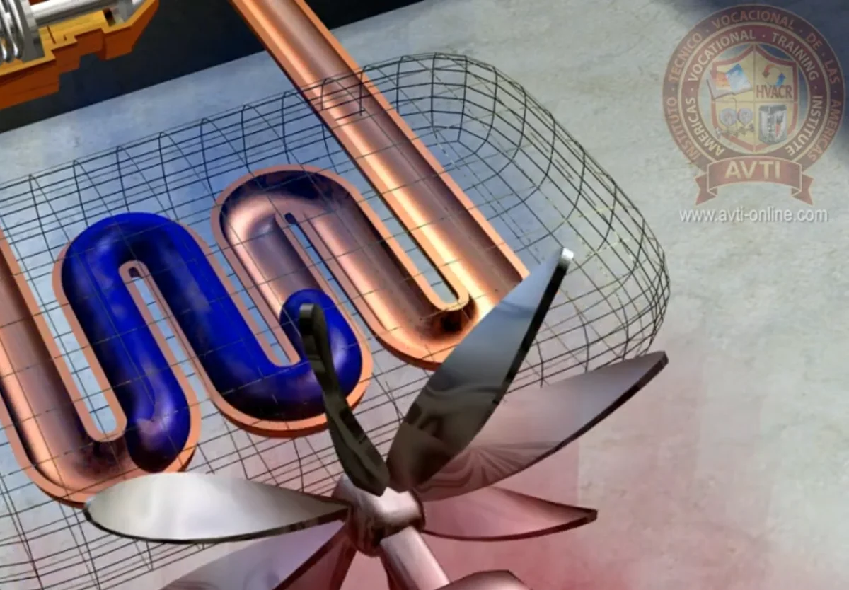 Animación 3D del curso Técnico HVAC: el refrigerante frío recorre el serpentín del evaporador