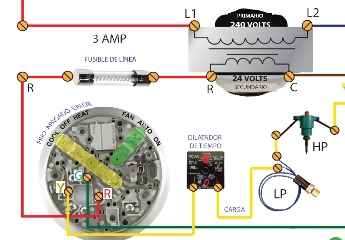Diagrama de conexión del circuito de control de 24 V del curso Técnico HVAC