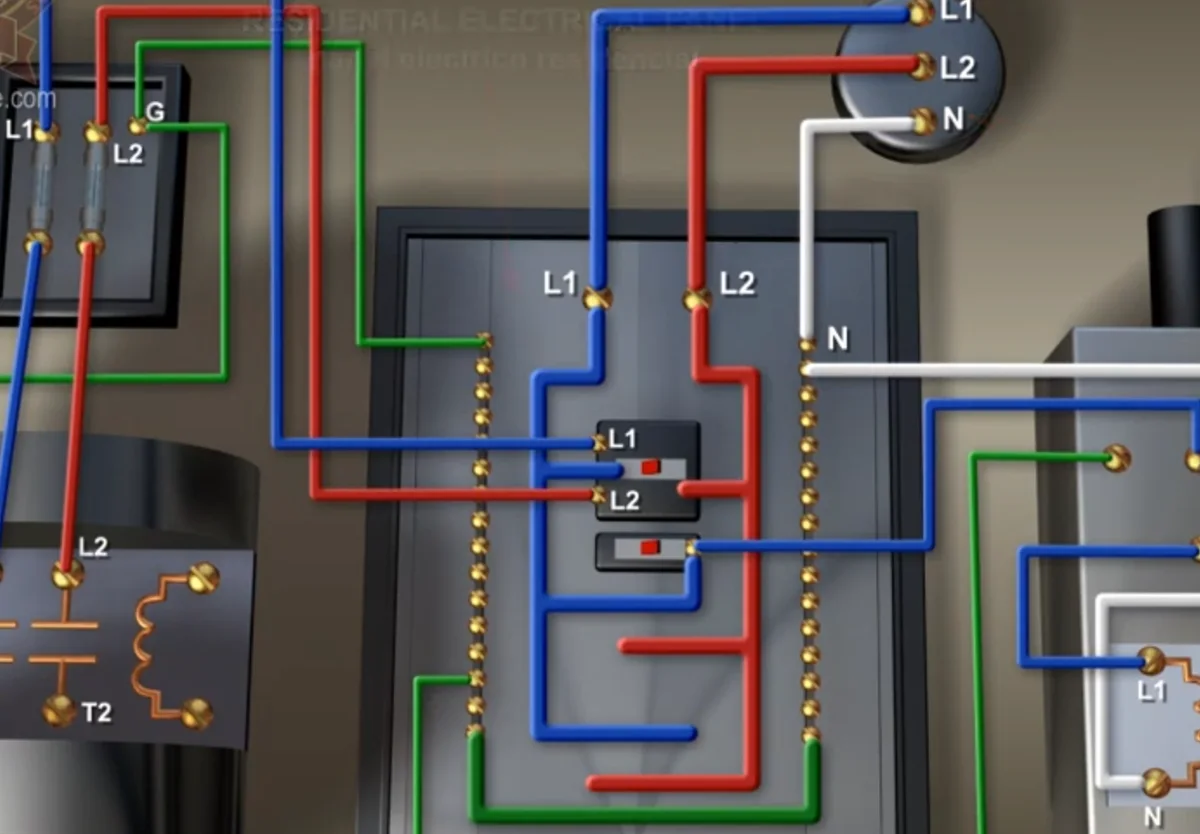 Animación 3D del cableado del panel al equipo con fase, neutro y tierra