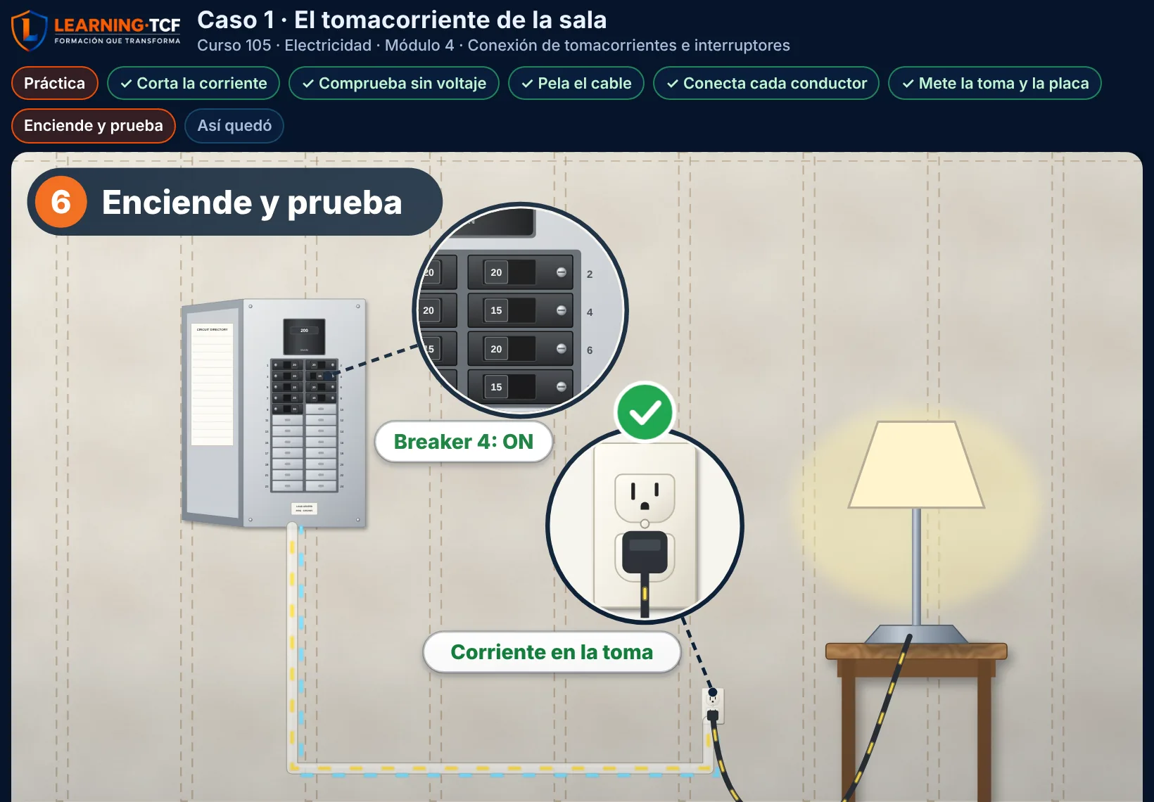 Práctica de prueba de Electricidad: la lámpara encendida y la corriente recorriendo el cable desde el panel hasta el tomacorriente