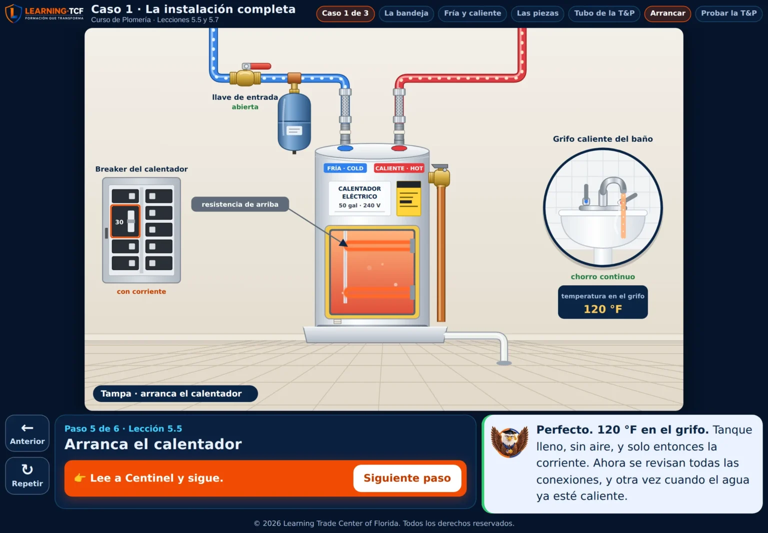 Práctica interactiva de Plomería: arranque del calentador eléctrico con el agua circulando, la fría en azul y la caliente en rojo, y Centinel confirmando 120 °F en el grifo